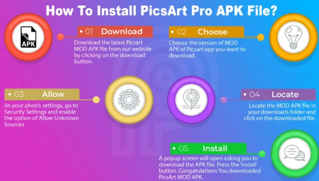 PicsArt Pro Apk